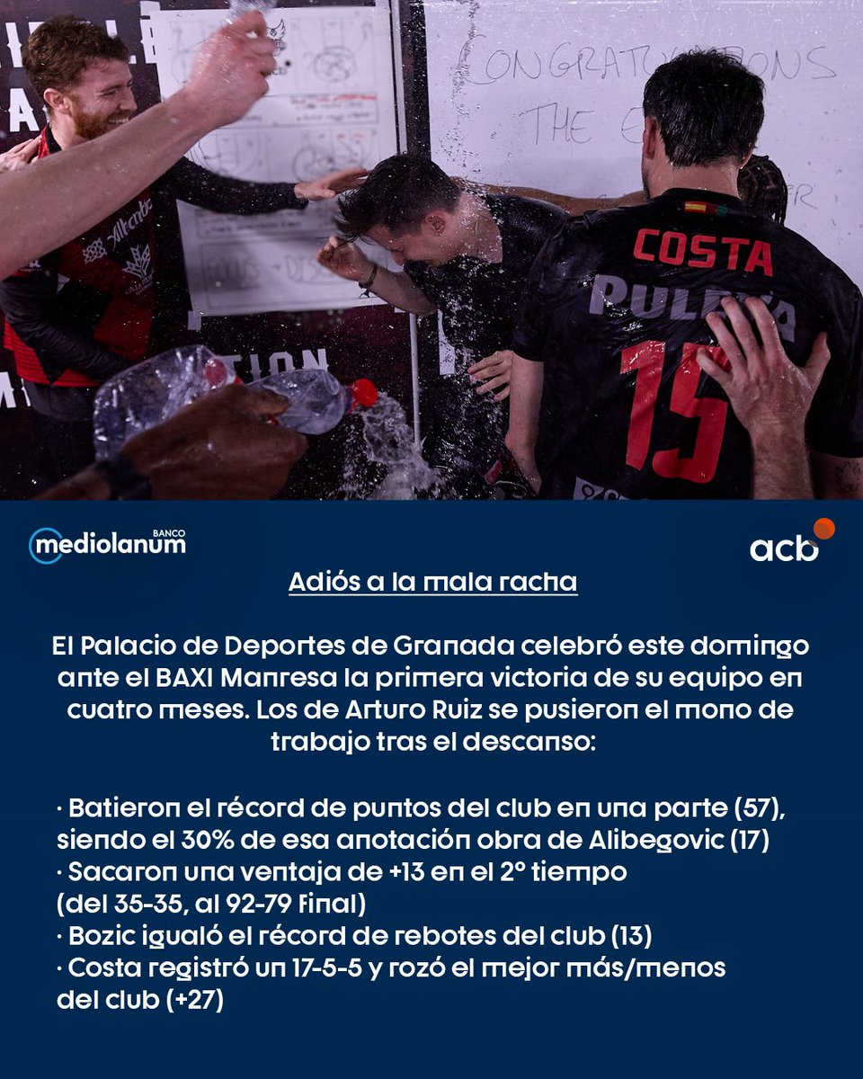 Liga Endesa tweet media