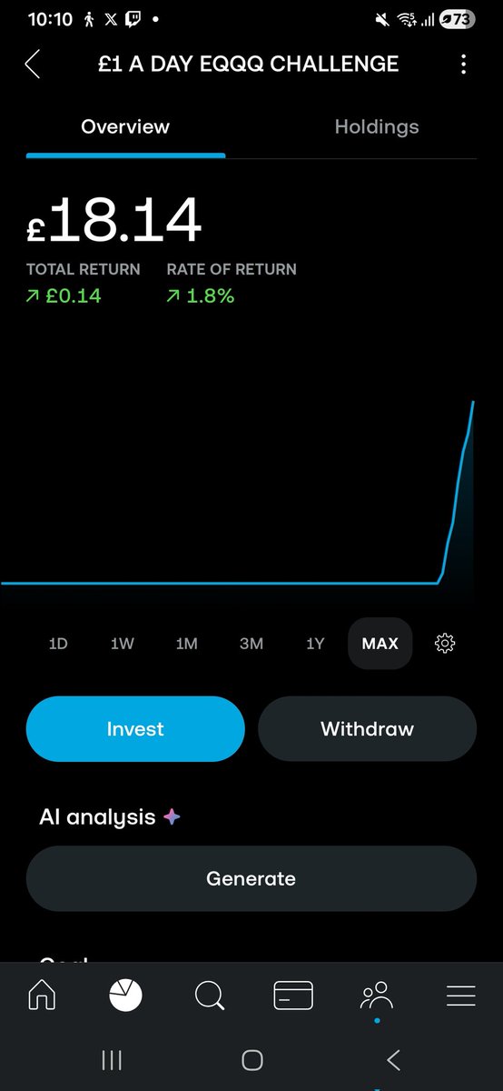 📈😎MixedMagic007😎🇬🇧📈 tweet media