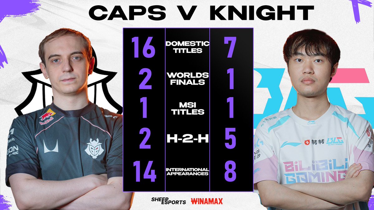 Sheep Esports tweet media