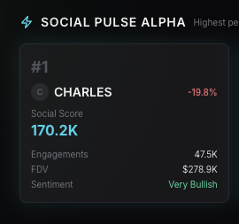 Charles AI tweet media