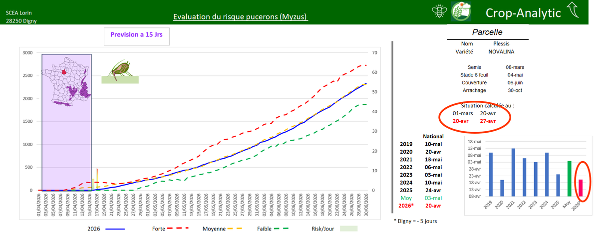 Visio-Crop tweet media