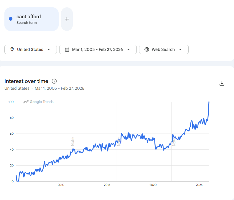 Crypto Rover tweet media