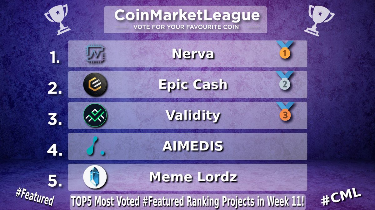 CoinMarketLeague.com tweet media