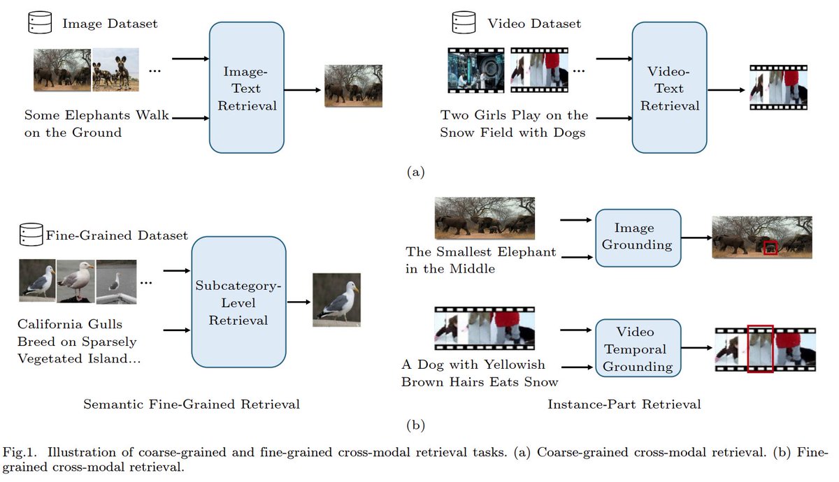 Journal of Computer Science and Technology tweet media