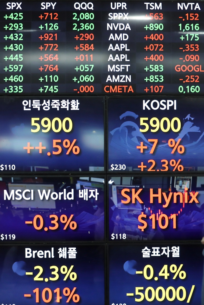 미국 주식 투자 사이트 tweet media