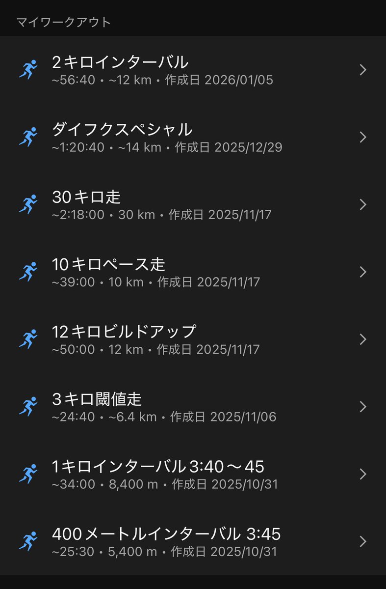 しゅんた| サブ3挑戦 PB3:07 tweet media