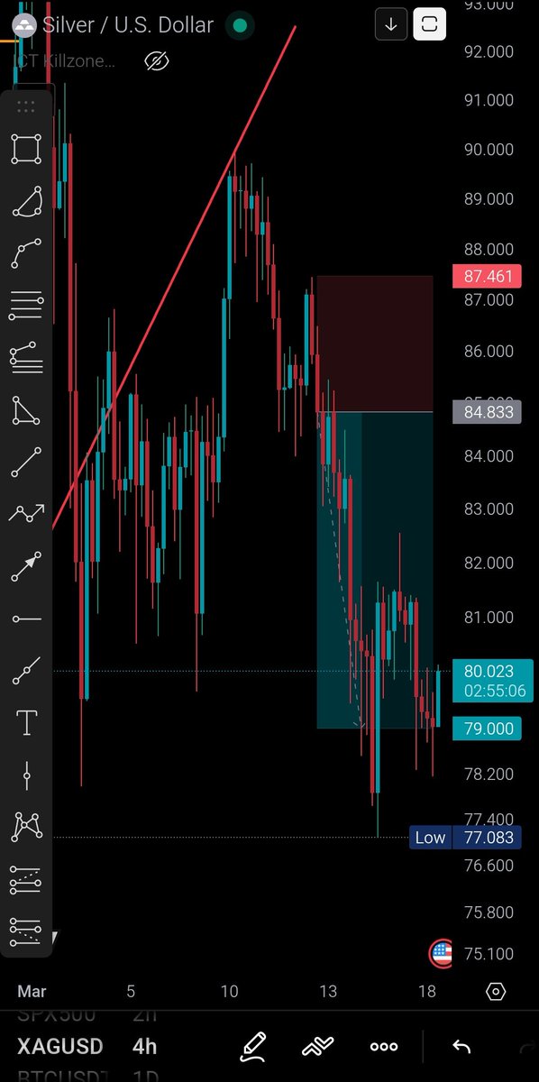 ThunderTrader tweet media