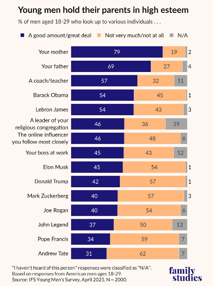 Antoni Gutiérrez tweet media