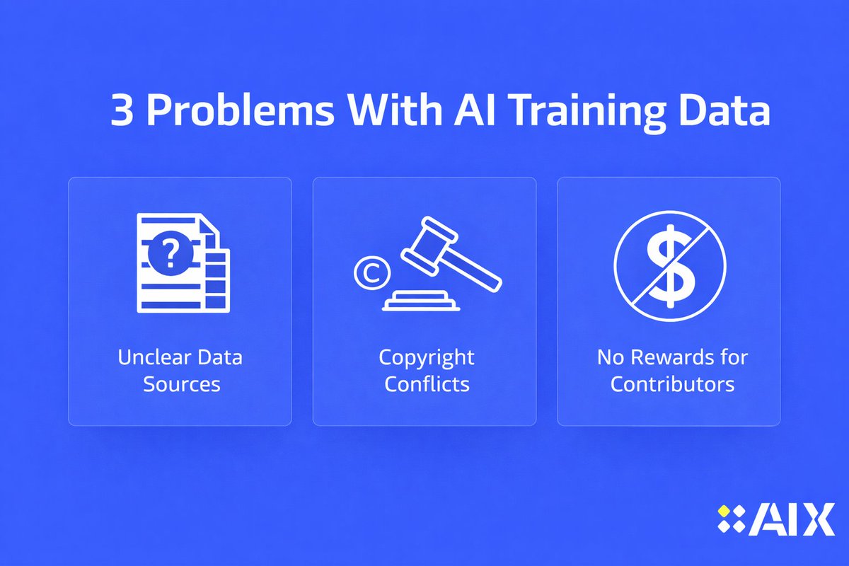 AIXledger tweet media