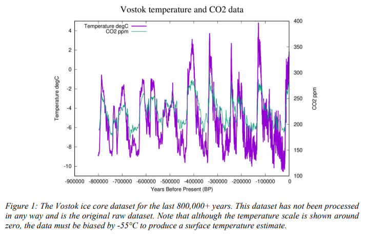 ScienceFiles 🇬🇧 🏴󠁧󠁢󠁷󠁬󠁳󠁿 tweet media