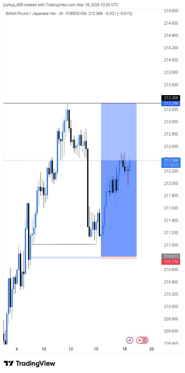 JOSHUA 🫶💙 tweet media