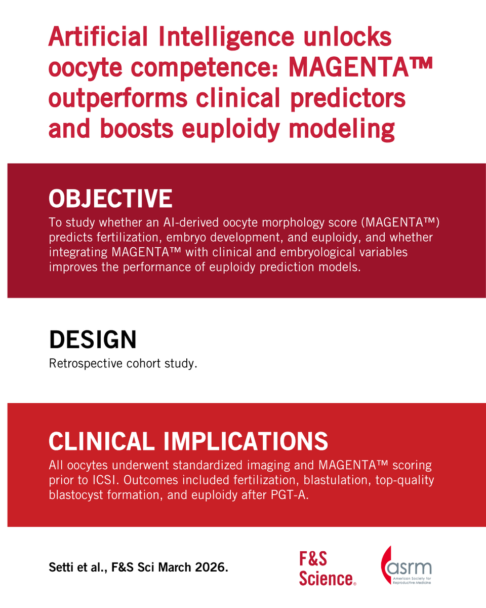 Fertility Sterility tweet media
