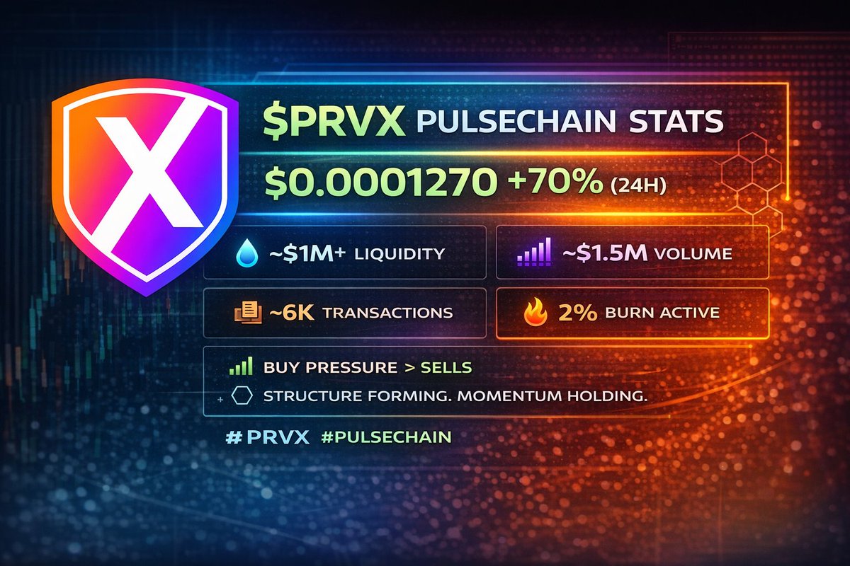 BlockGates.io tweet media