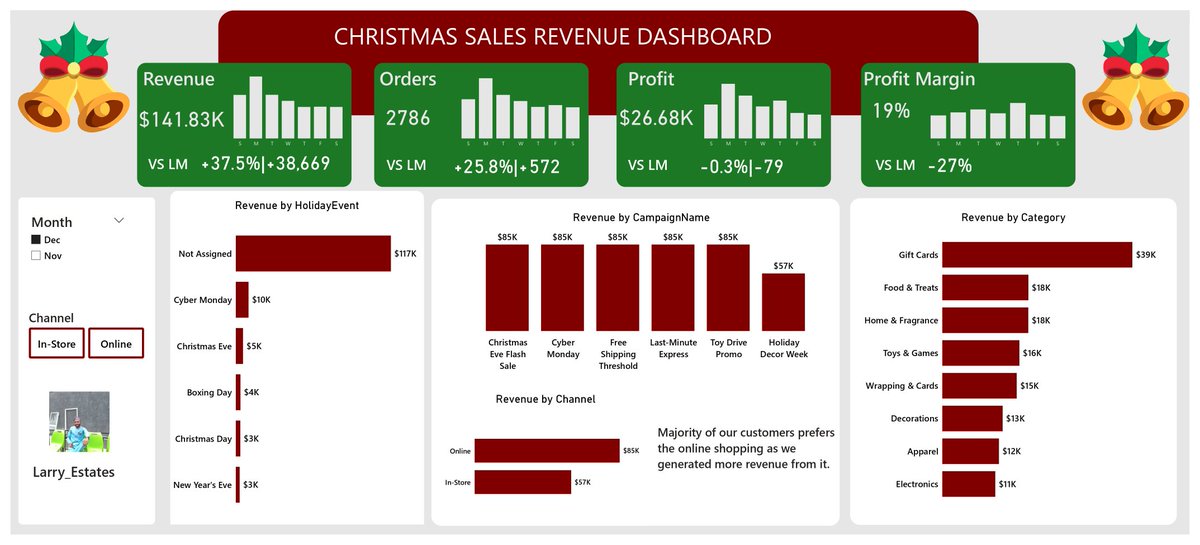 Larry_Estate's tweet photo. Let's see your PowerBI dashboard designs. I'll go first. https://t.co/TGp0PoAJzY