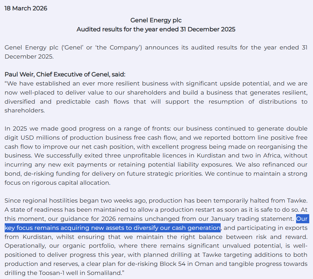 PerpetualValue's tweet photo. Genel Energy #GENL still looking for M&amp;A opportunities with Brent > 100$/bbl

Terrible non-aligned management
Nearly no FCF, although DNO makes plenty of cash on the same asset
Structurally have corporate costs that are too high (19m G&amp;A)

I hold bonds though, net cash 134m https://t.co/XMjVNsZ0gk