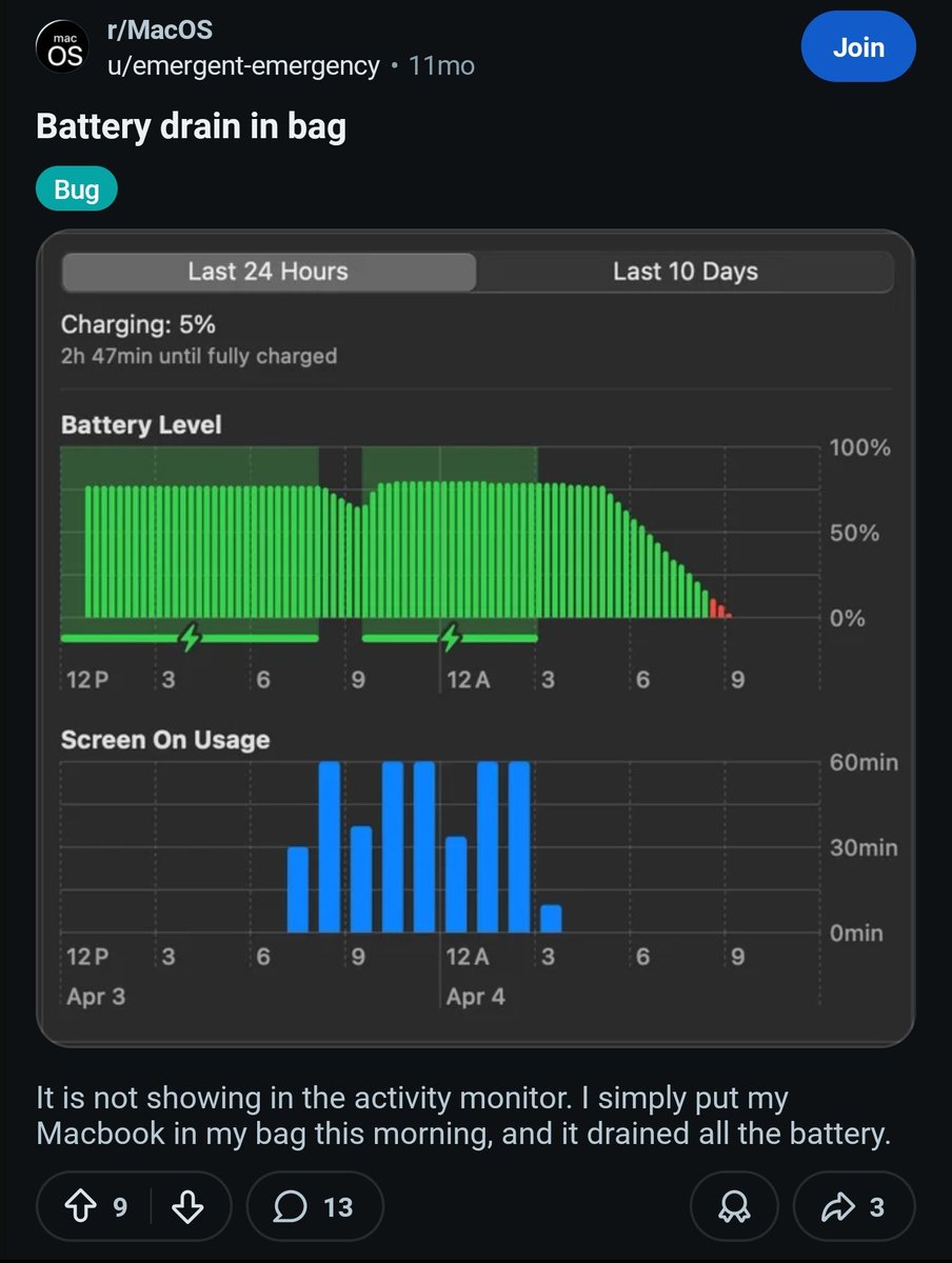 L'ingérable tweet media
