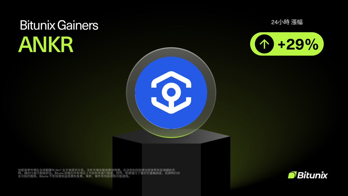 Bitunix華語 tweet media