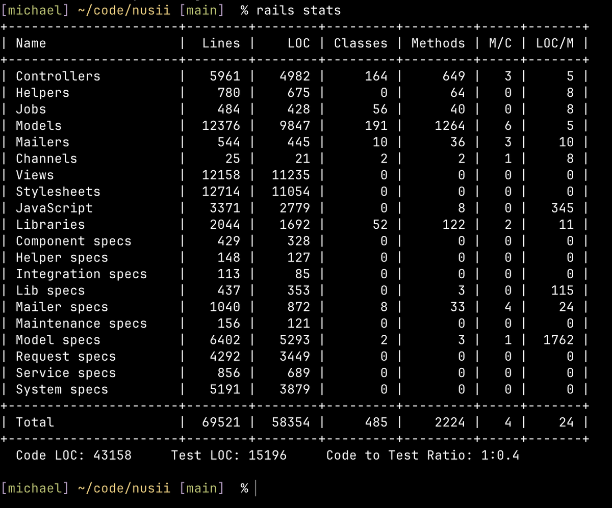 Michael Koper tweet media