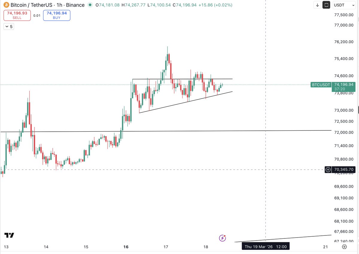 The Cryptomist tweet media