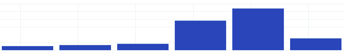 COMP｜公式 since 2015 tweet media