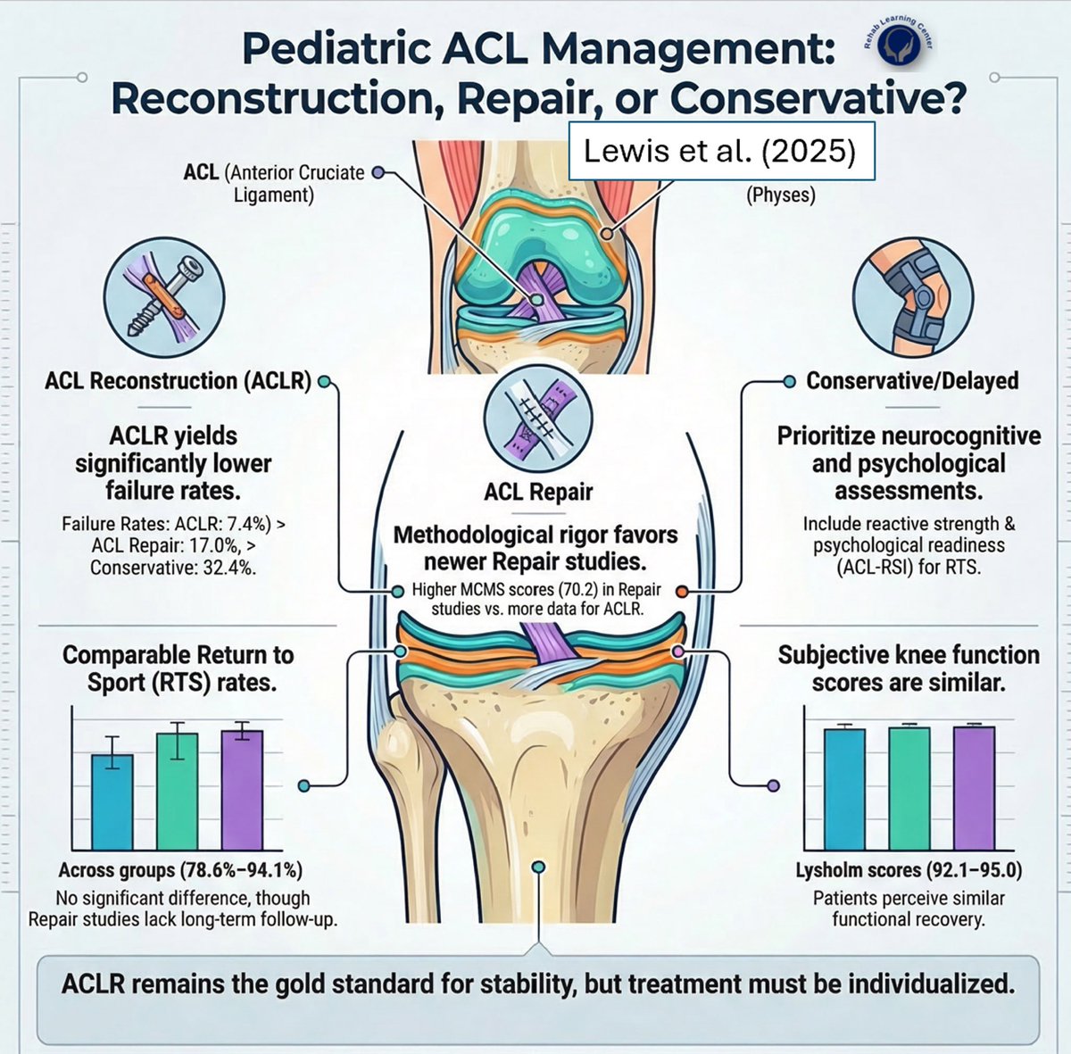 Mike Reiman tweet media