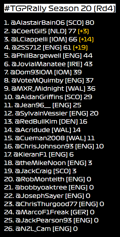 TGP Series 🎮 tweet media