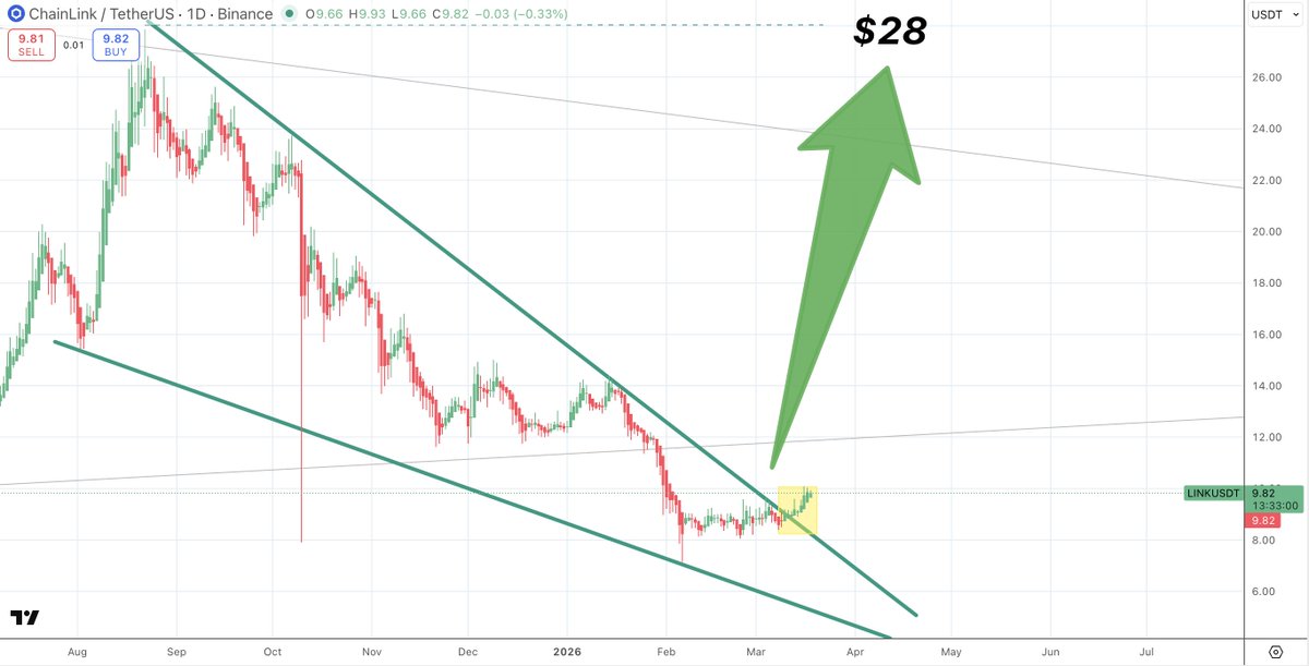 Satoshi Flipper tweet media