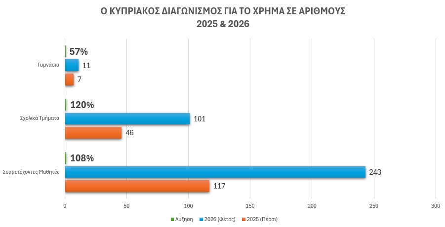 ACB 🇨🇾 tweet media