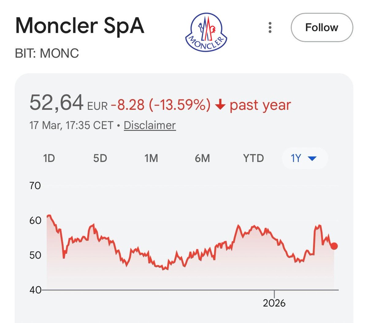 Captain Sneakers 👟 tweet media