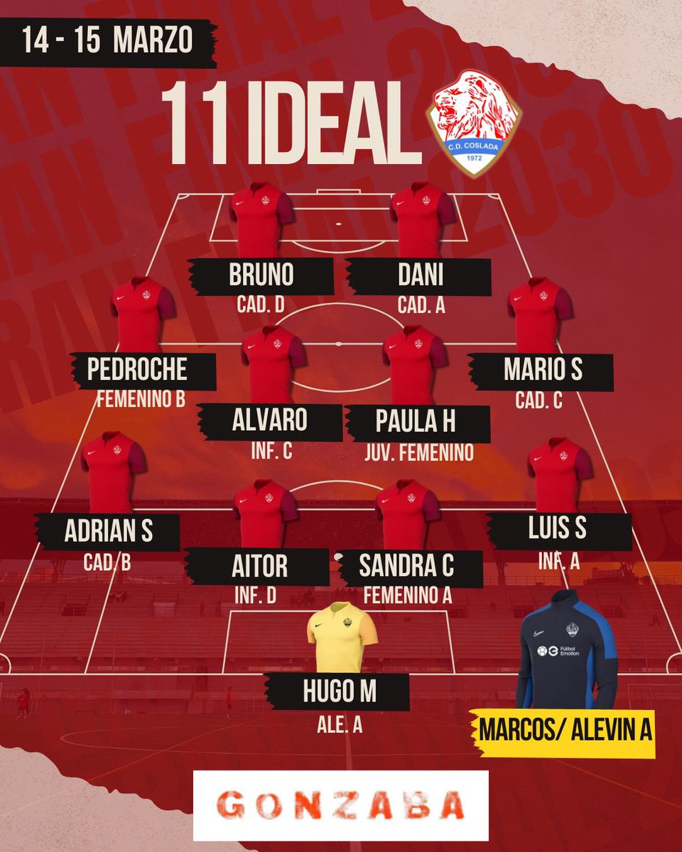 CD COSLADA ⚽️ tweet media