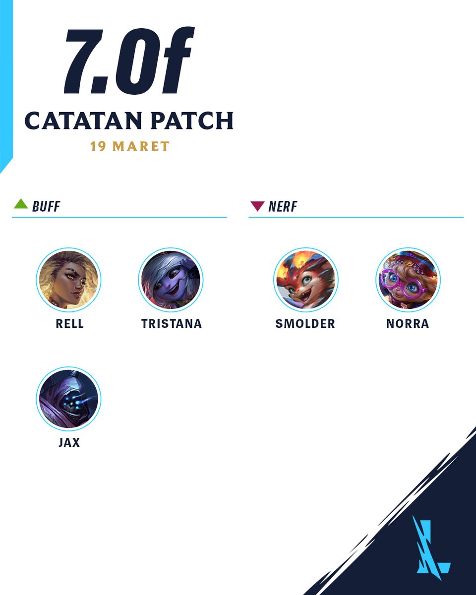 League of Legends: Wild Rift Indonesia tweet media