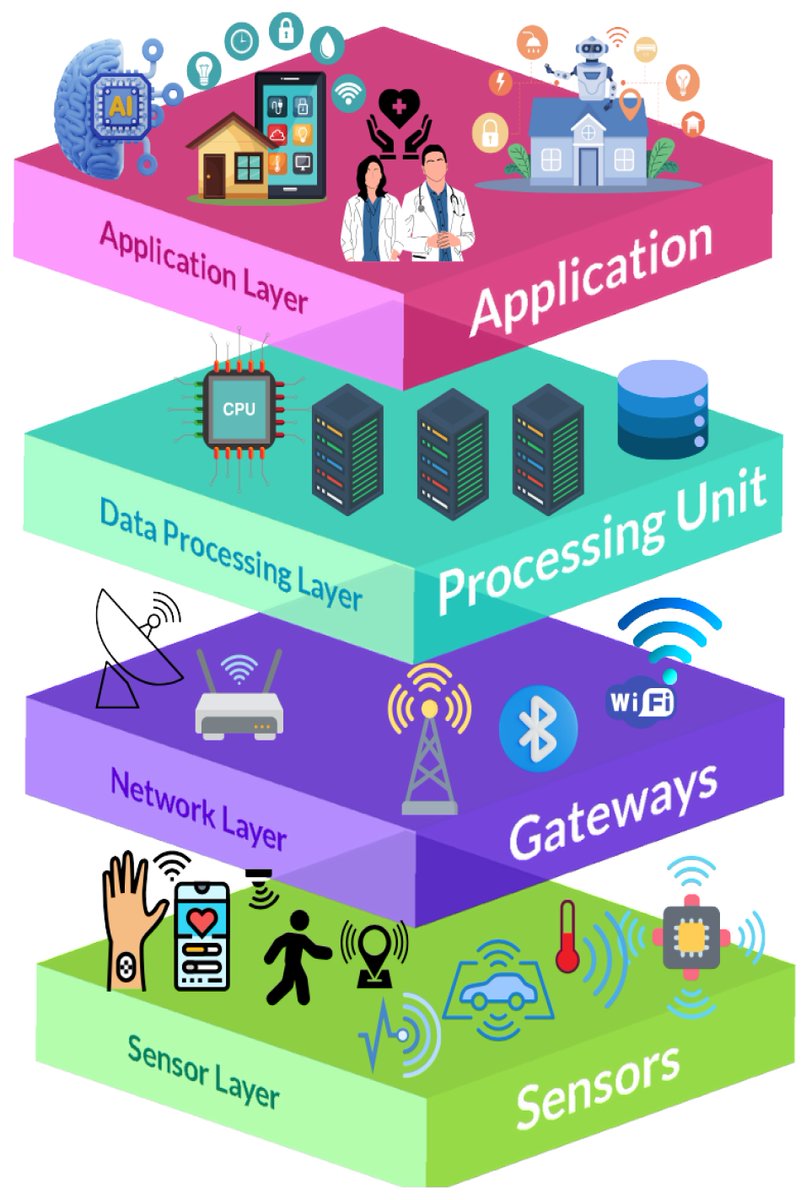 Computers tweet media