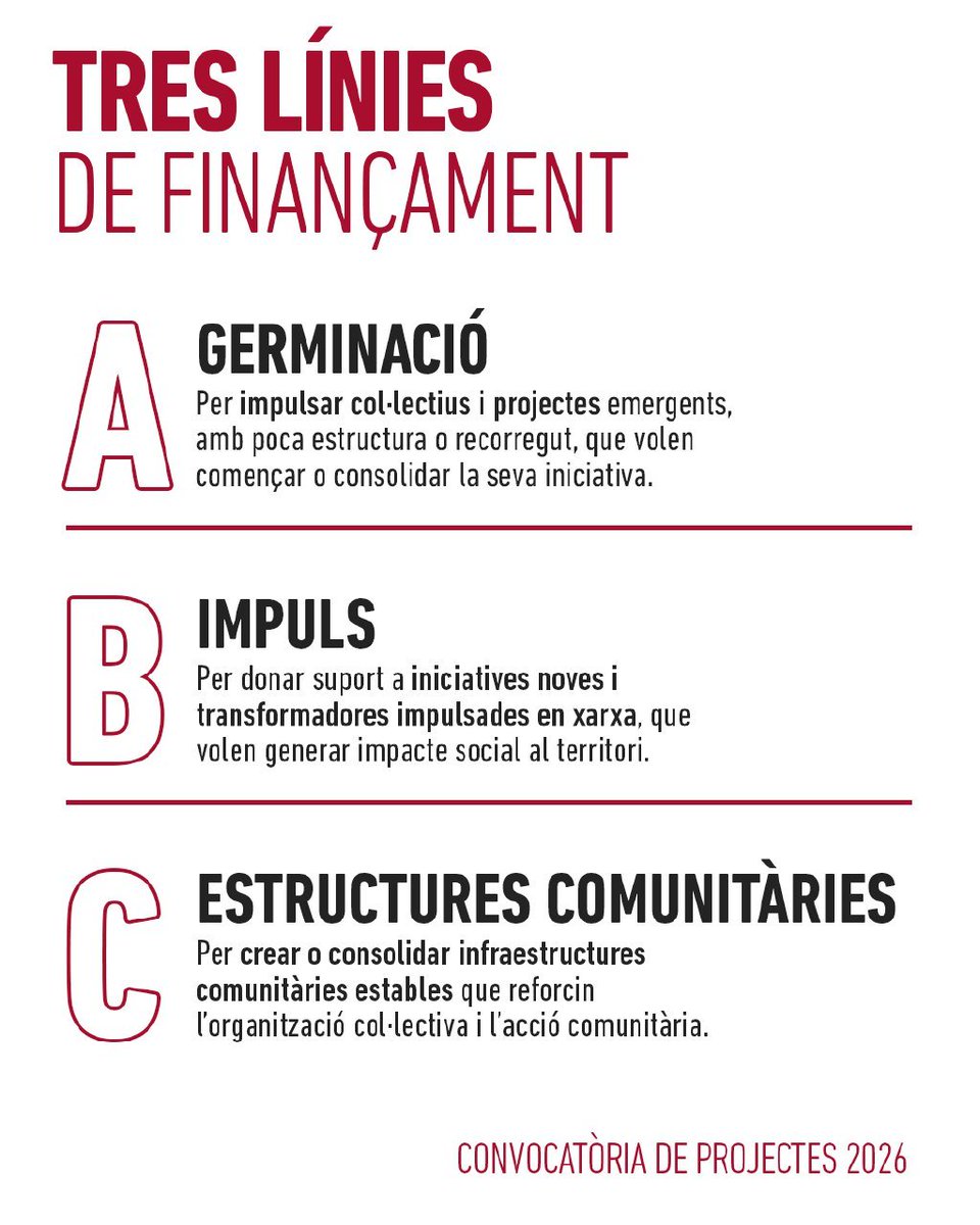 Projecte Lliures tweet media