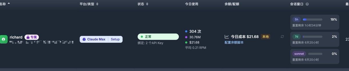 理查德湿 tweet media