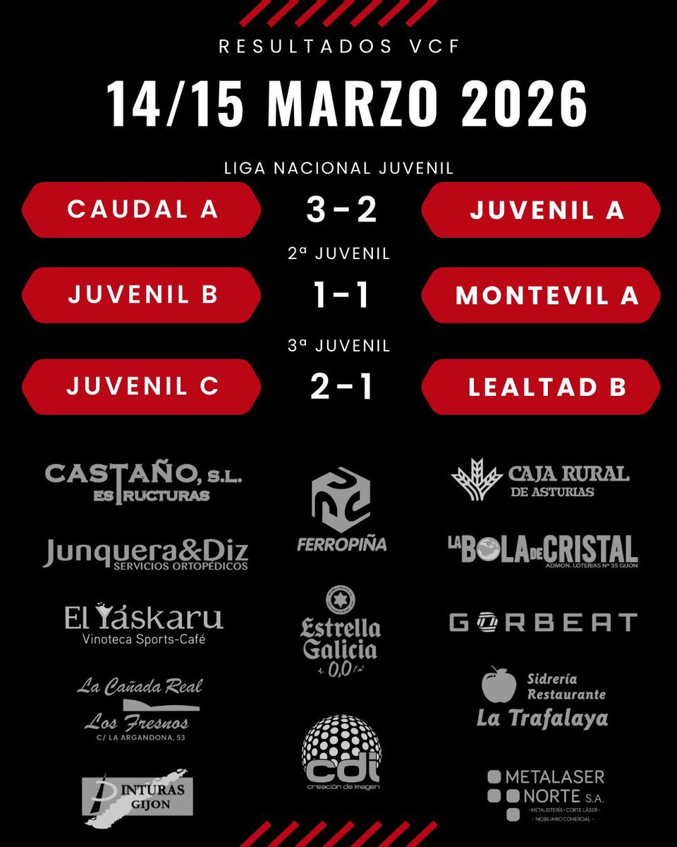 Veriña CF #CanteraTeyera tweet media