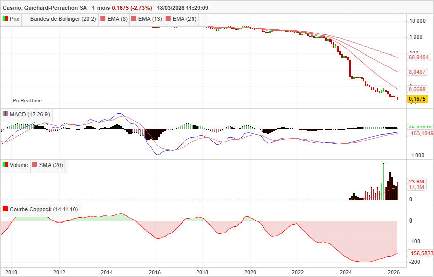 LeTraderFou tweet media