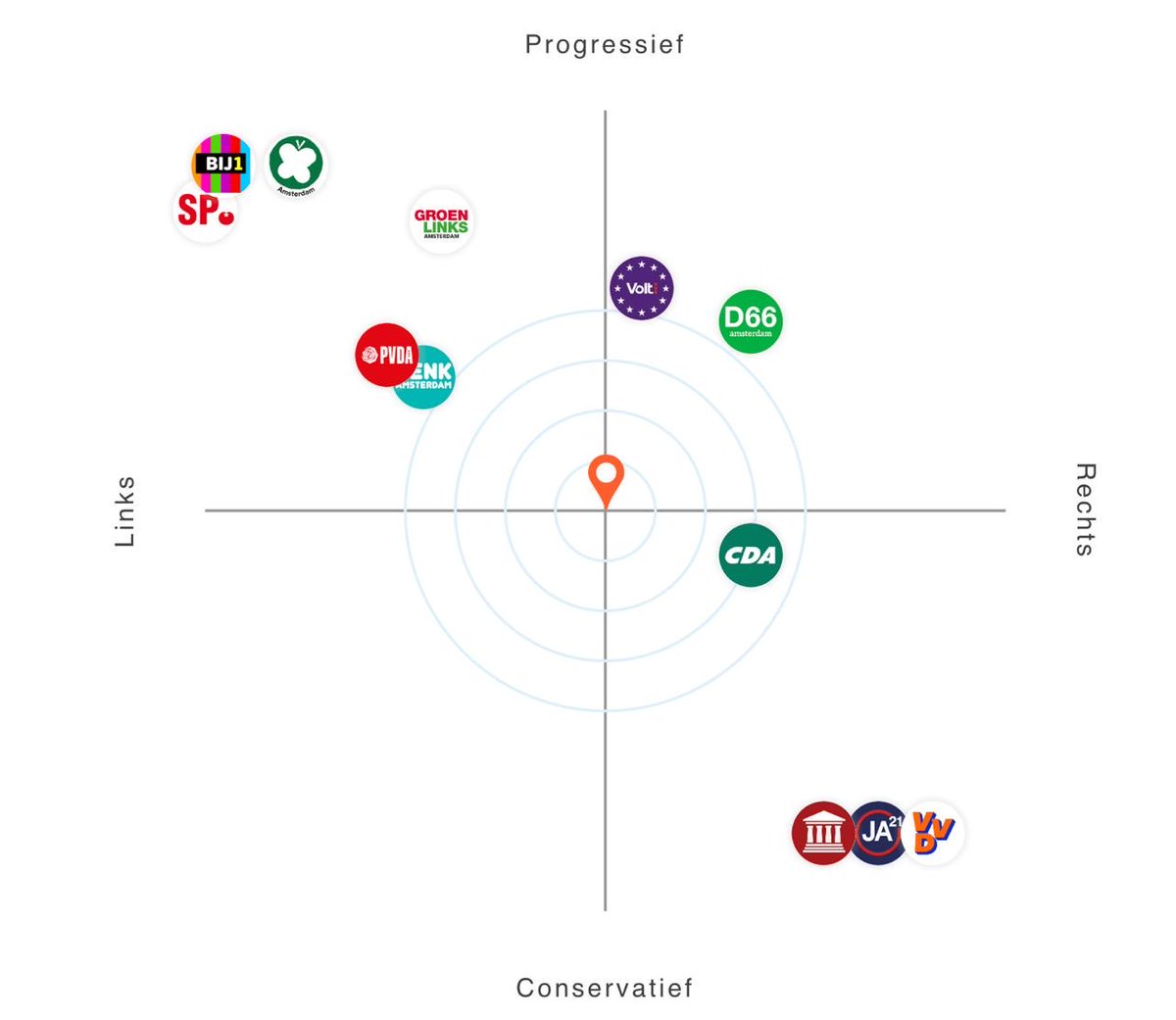 Йорли адоптер tweet media