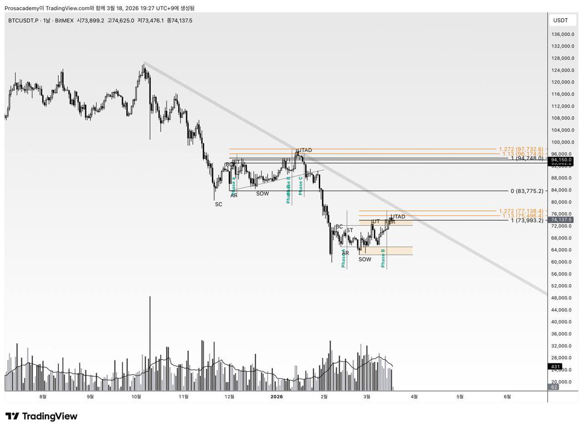 프로스 | Pros tweet media