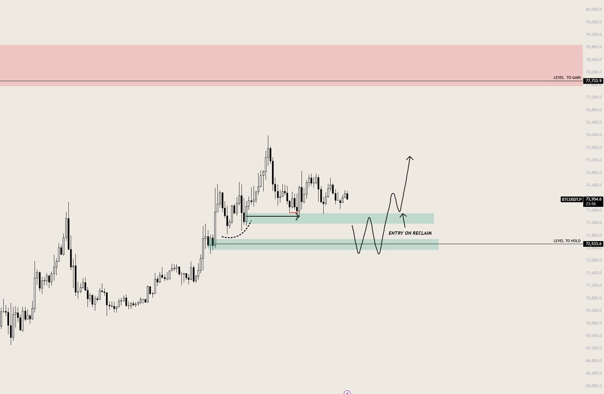 TraderJqrit tweet media