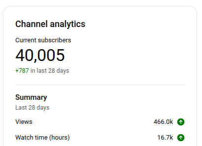 Matt West tweet media