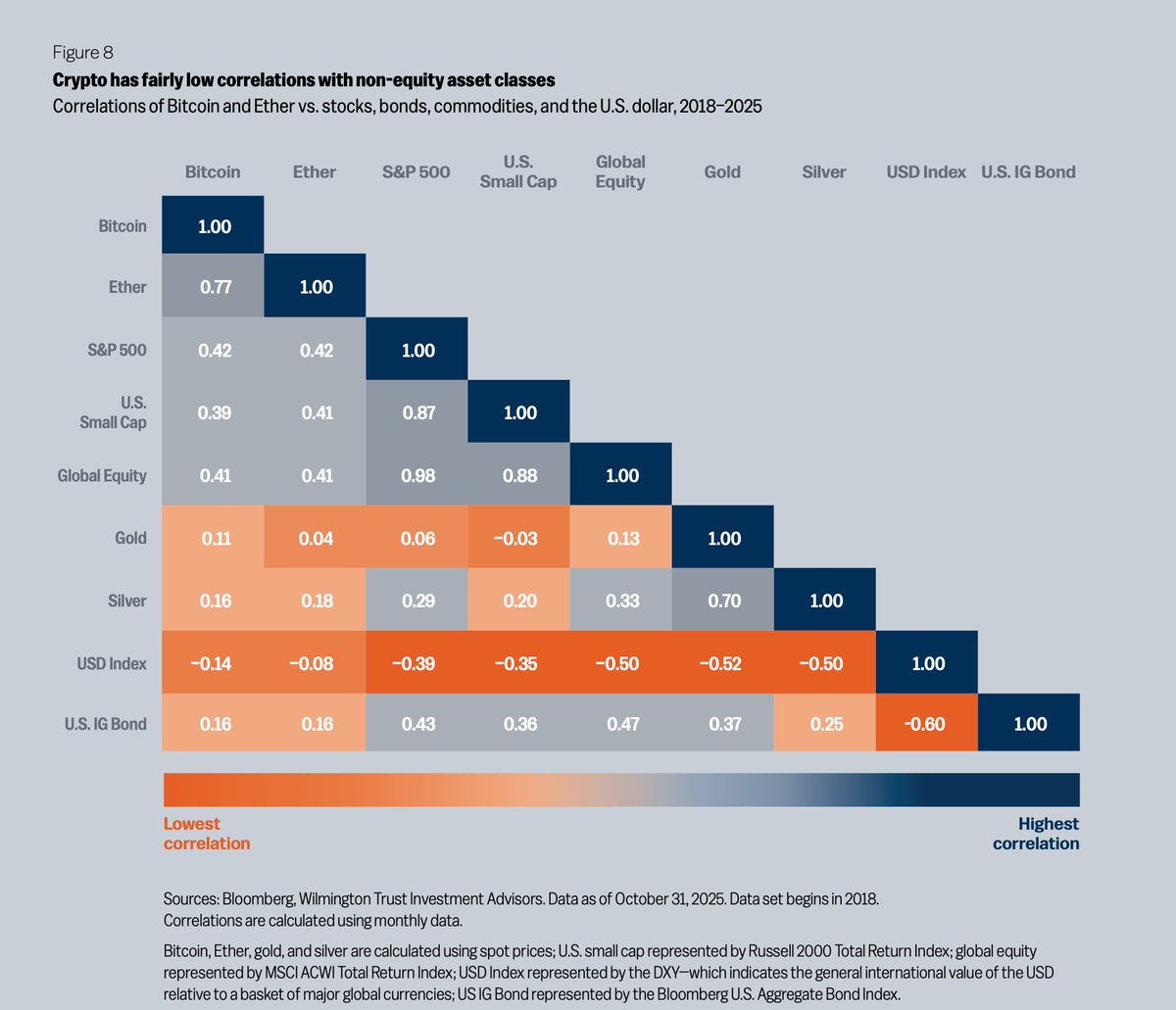 OōEli.eth tweet media