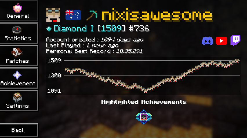 nixisawesome tweet media