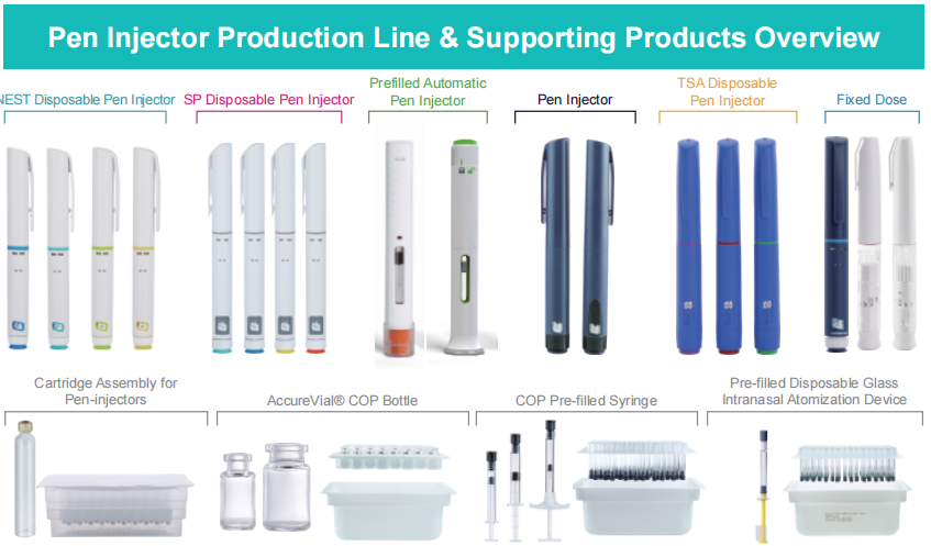 NEST Biotechnology tweet media