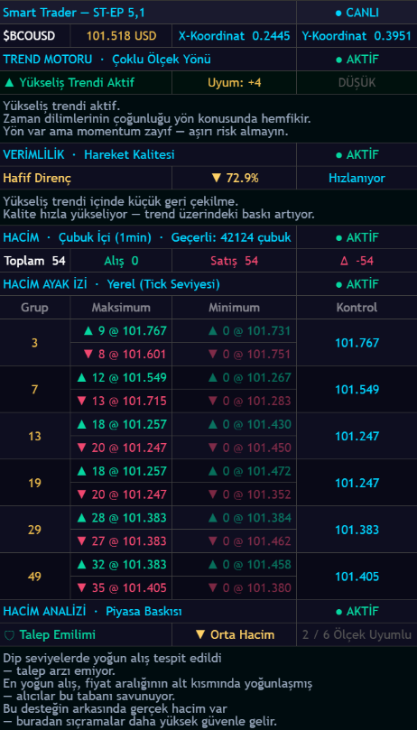 ATA SABANCI tweet media