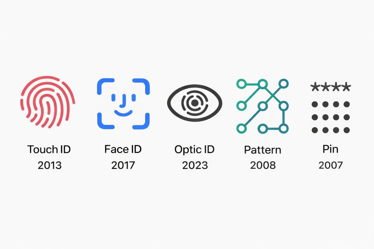 Bhavani.py tweet media