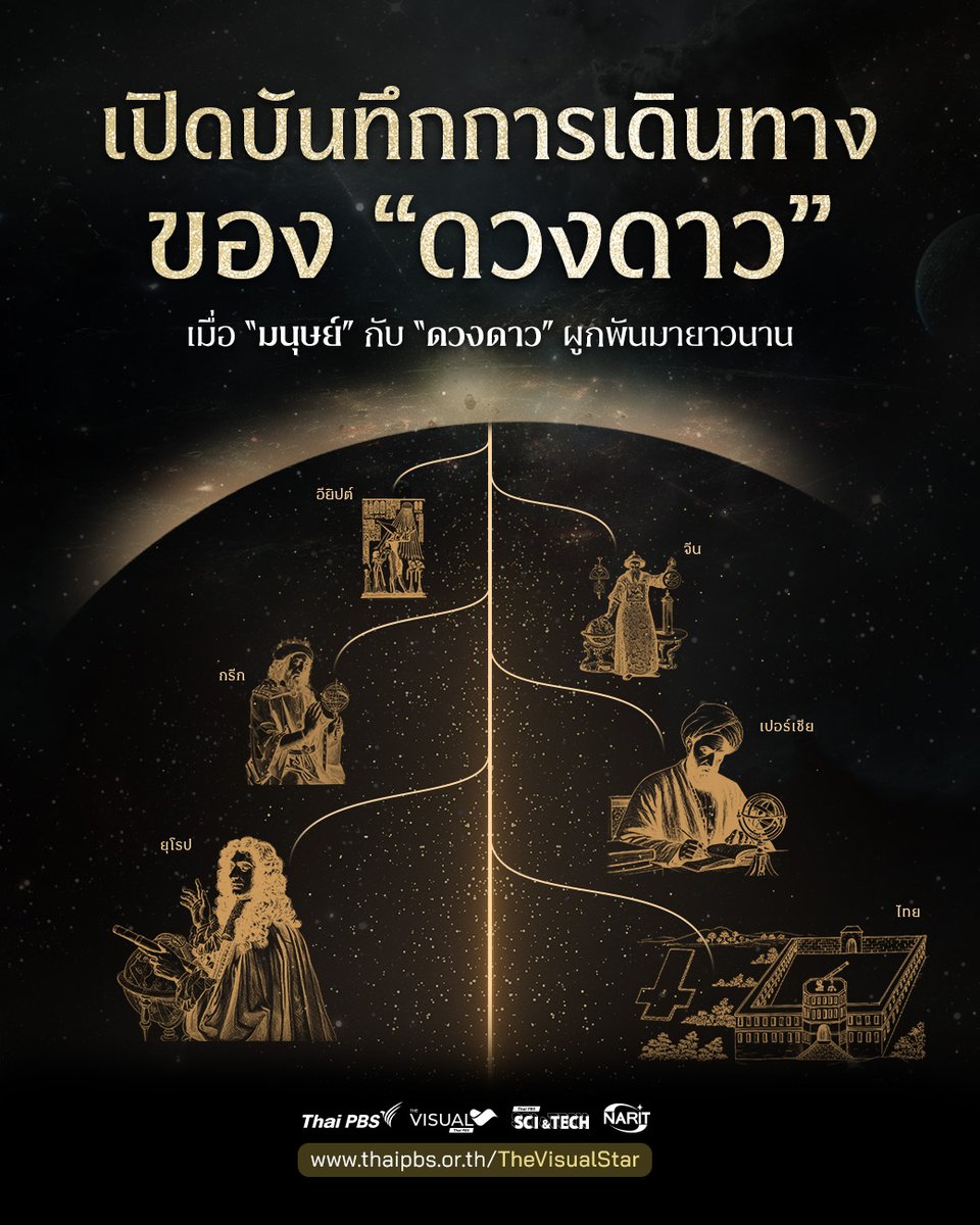 Thai PBS tweet media