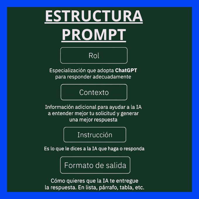 IntelArt - Innovación IA tweet media