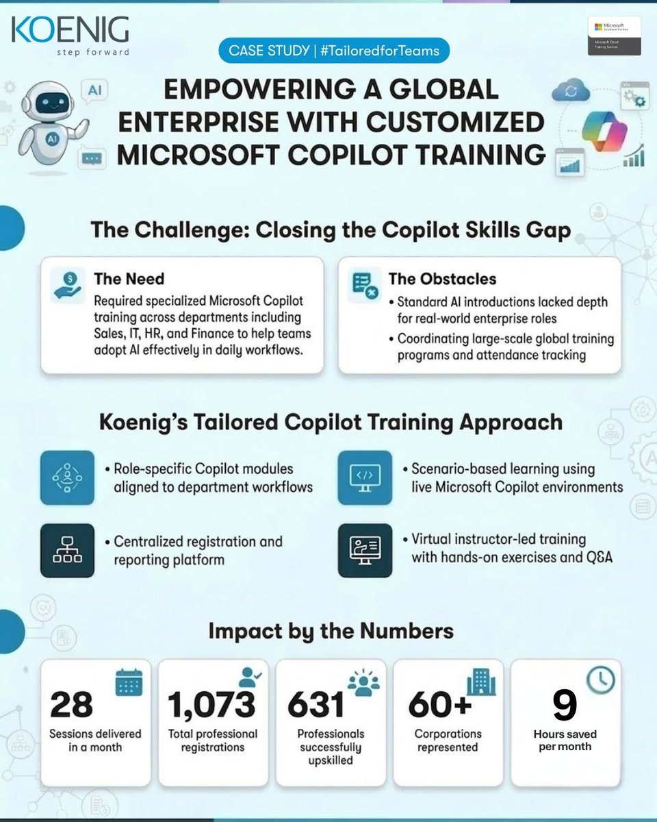 Koenig Solutions tweet media