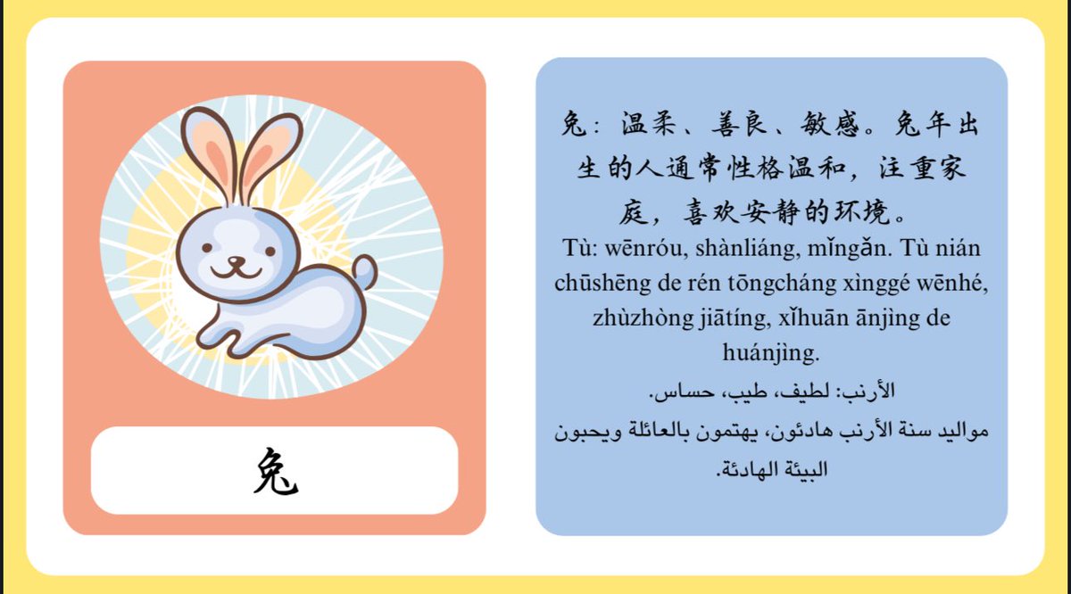 your local multilingual icon tweet media