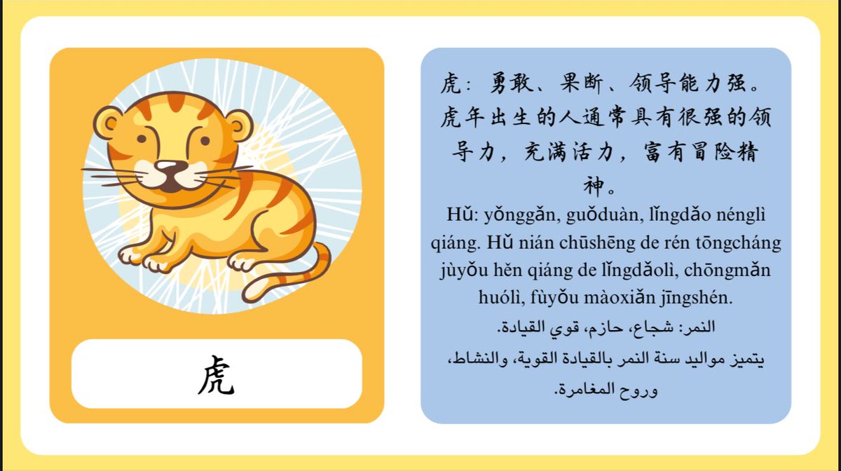 your local multilingual icon tweet media